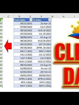 Excel Query: Clean Data (Date Format) Using Power Query