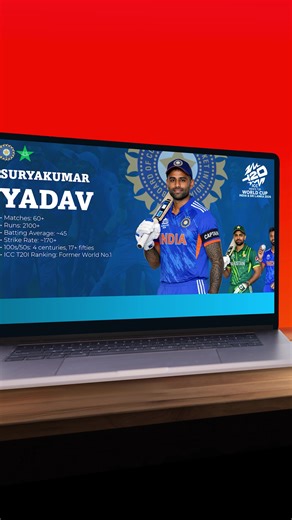 Elevate Your PowerPoint Presentation Skills