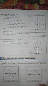 Q 24. Shown below are the graphs of two cubic polynomials, f ( ... | Filo