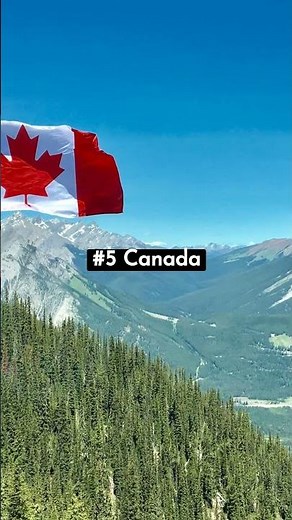 Top 10 Countries with the Best Healthcare System