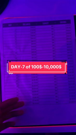 Bahadurrrr x Batman Trader on TikTok