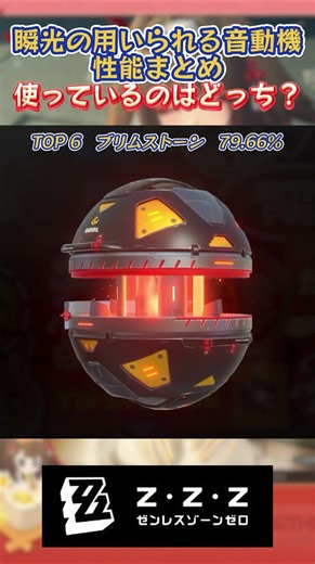 瞬光の用いられる音動機性能まとめ使っているのはどっち？ #ゼンレスゾーンゼロ#ゼンゼロ#zenlesszonezero#ダイアリン#エレン#星見雅#盤岳#ライト#シーザー#ビビアン#トリガー