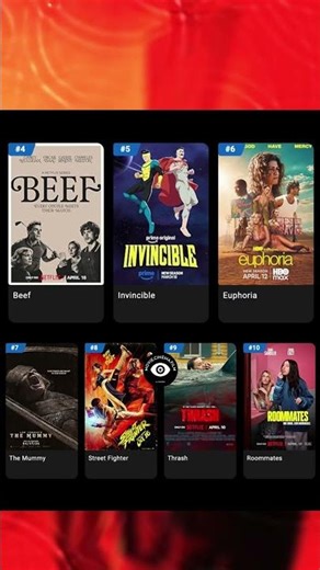 Here's what's trending on IMDb after the weekend. 🍿 Which of these have you seen, and whi