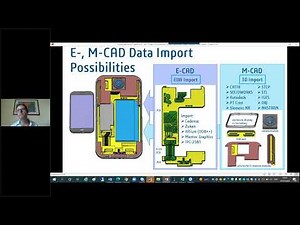 CST Studio Suite for Electronic Design: Signal and Power Integrity