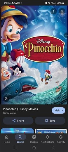 Happy 86th Anniversary Pinocchio (1940)