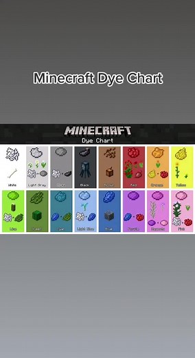 Dye Chart For Minecraft #minecraft #minecraftdye #fyp #foryou