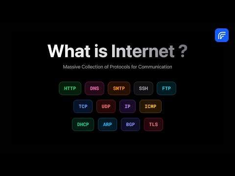 What is the Internet? (Hardware vs. Service View) | What a Protocol means? | Computer Networking