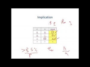 Recitation 1: Propositional Logic