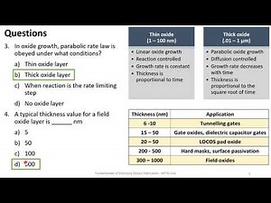 Week 2 - Fundamentals of Electronic Device Fabrication
