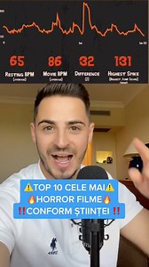 Care e cel mai horror film pe care l-ai văzut? Dacă îți plac filmele horror, nu dai gres cu aceste recomandări 👌 | Flo' Rogojinaru