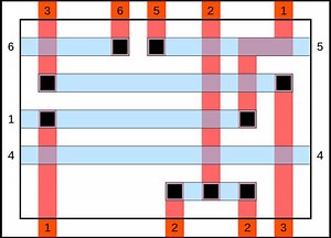 Constraint graph (layout) - Alchetron, the free social encyclopedia