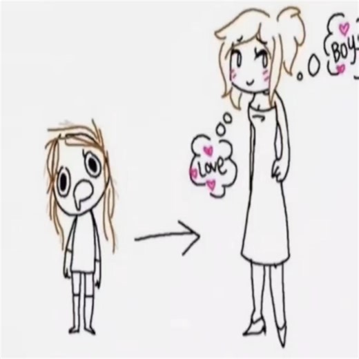 Exploring Aesthetics and Ratios with Facemetrics App