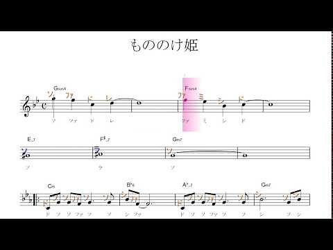 もののけ姫／ドレミで歌う楽譜【コード付き】