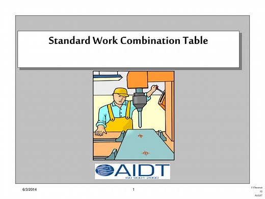 Standard Work Combination Table - SlideServe