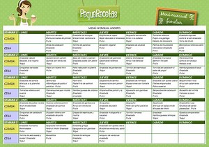 Menú diario semanal (recetas saludables y ligeras para cada día) - PequeRecetas