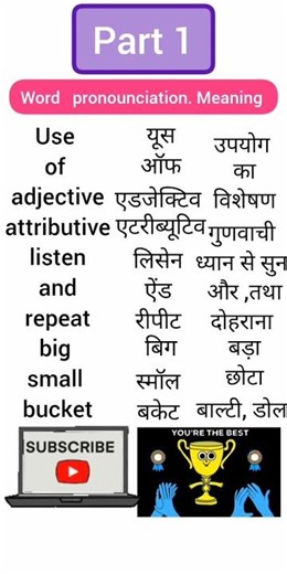 Basic english grammar part 1#shorts #learningenglish