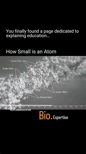 What is an Atom?Atoms tiny particles.#chemistry #atom #chemistryshorts