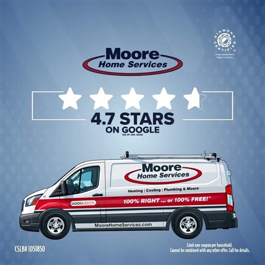 Upgrade Your Comfort with Professional Furnace Replacement | Moore Home Services
