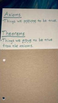 Axioms vs. Theorems