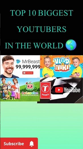 Top 10 Biggest YouTubers in the World 🌍 | Most Subscribed YouTube Channels 2025 🔥#short #shortsfeed