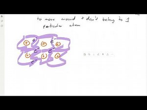 CHEM101 4 3 Metallic Bonding