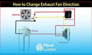 Mind Luster - Learn Exhaust Fan Direction Change Exhaust Fan Reverse Connection How to Change Exhaust Fan Direction