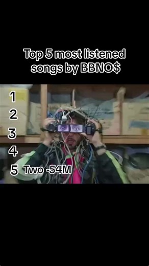 Top 5 bbno$ songs #fyp #bbno$ #music #masterpiece