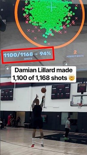 Dame shot 94% in the gym 😮‍💨