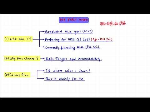 Absolute Beginner : Starting Preparation for UPSC 2027 | UPSC With SK Singh