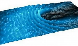 Liquid Light Observed at Room Temperature for the First Time | Chemistry And Physics