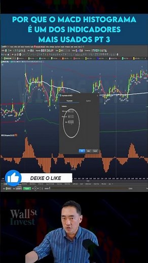 Secret MACD configuration for 2-minute day trading.