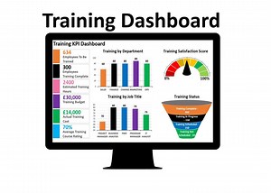 Training KPI Dashboard (training Dashboard Training Metrics Training Performance Training Analytics, Training Monitoring, Training Progress) - Etsy UK