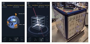 Cosmic Rays Live at SNOLAB | SNOLAB