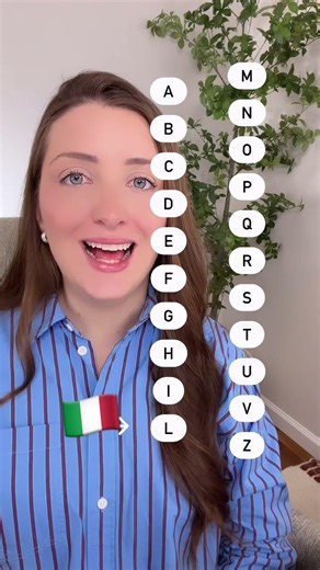 Learn the Italian alphabet #italy #italiaonline #english #ingles