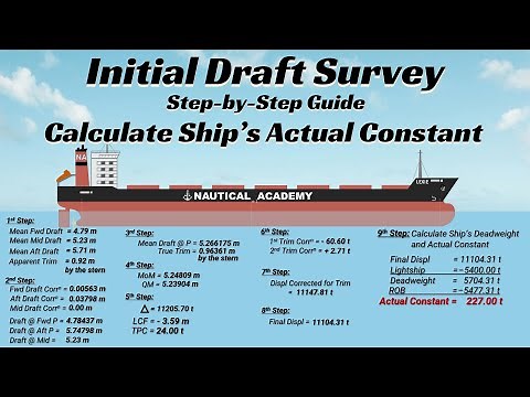 Initial Draft Survey Guide: Calculating Ship's Actual Constant