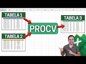 How to use VLOOKUP to retrieve data from 2 tables simultaneously in Excel
