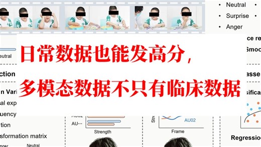 IF=15.1，日常数据利用起来也能发高分，Openface面部表情特征提取，多模态数据不只有常见的临床数据