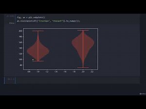 14 Visualising 1D distributions