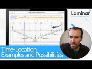 Time-Location diagrams | Examples and possibilities