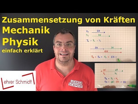 Force - Composition of Forces | Physics - Mechanics | Lehrerschmidt