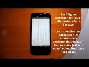 Modélisation de l'origine des ondes sismiques