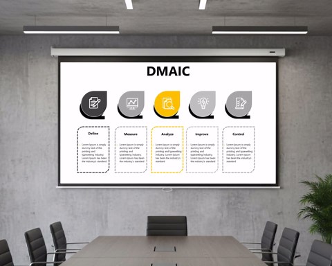 DMAIC Powerpoint Template, Dmaic SIX SIGMA Powerpoint Presentation, Dmaic Process, Six Sigma Template, Lean Management - Etsy