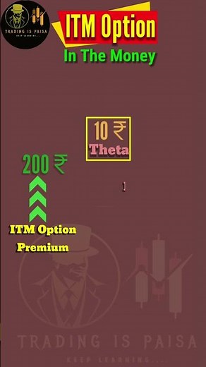 Best ITM Option Strategy 🚀Maximize your Profits