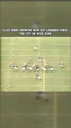 Alex Gibbs Explaining How Offensive Line Forces Cut On Wide Zone
