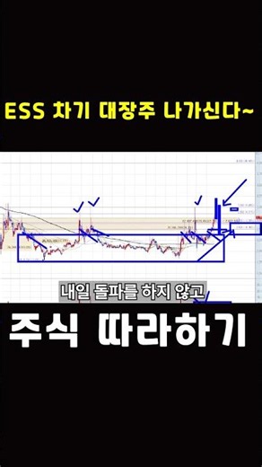 ESS 차기 대장주 나가신다~ #주따 #지아이텍 #지아이텍주가 #지아이텍전망 #지아이텍주가전망