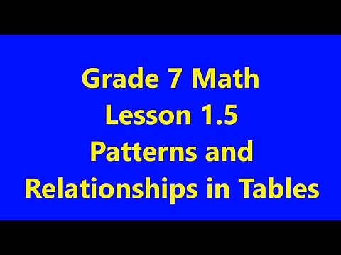 Grade 7 Math Lesson 1.5 Patterns and Relationships in Tables