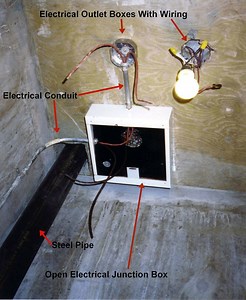 Junction box - Alchetron, The Free Social Encyclopedia