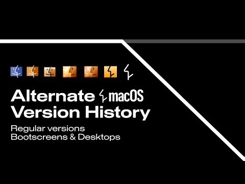 Alternate macOS Version History (Regular versions, 1994-2025) | WUIAU