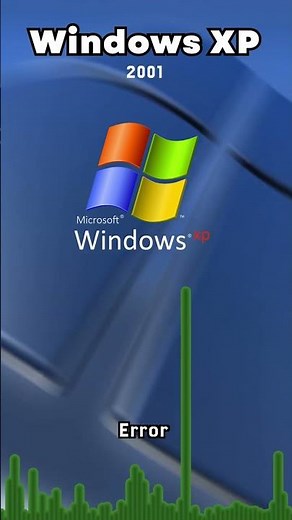 🎹🏞️🎼 #WindowsXP