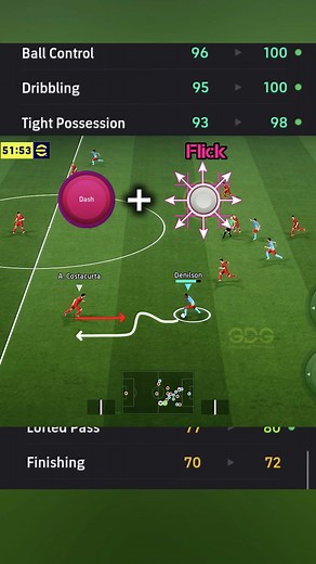 Efootball Dribbling Techniques: Master Simple Skills!